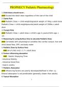 PROPHECY Pediatric Pharmacology Latest 2024 Update