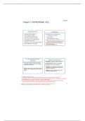 Ch&period; 3&period; Microbiology notes- Evolving science 