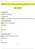 NR 566 Final EXAM &lpar;Advanced Pharmacology for Care of the Family&rpar; GRADED A&plus; 2024