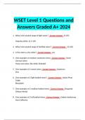 WSET Level 1 Study guide 2024 |Download to Score A+
