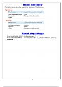 Mrcp-2-Nephrology-Prometric-Notes-Passmedicine.pdf