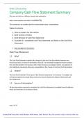Cash flow statement grade 12 notes (implied, detailed and straight forward) 