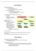 College aantekeningen II Epidemiologie en biostatistiek 1 (AB_470231)  Inleiding in de toegepaste biostatistiek