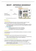 GGZ - Recht&colon; Integrale jeugdhulp