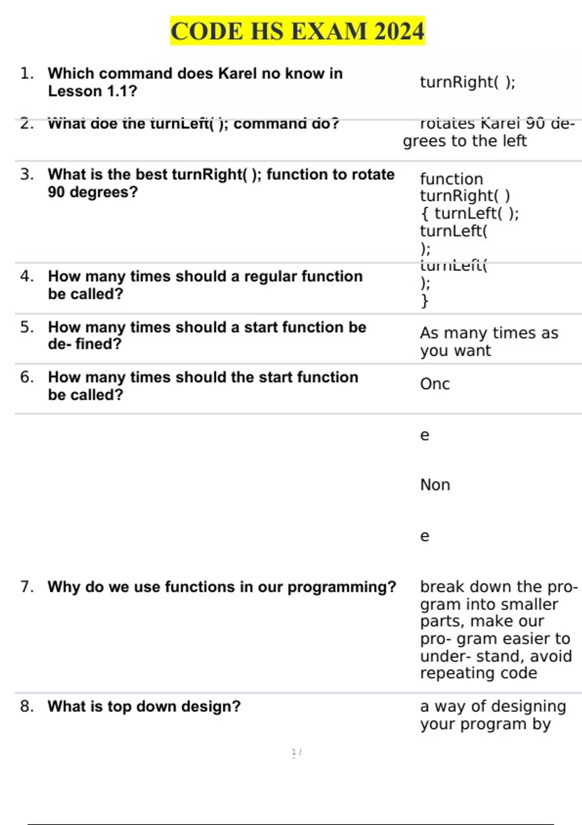 CODE HS EXAM 2024 WITH COMPLETE SOLUTION - Nursing - Stuvia US