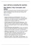 SHORT NOTES FOR DEFENITIONS IN  RAY OPTICS