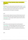 Micro Labs 1-6 Exam Questions Solved &comma;LatestUpdate &comma;&lbrack;Graded A&plus;&period;&rsqb;