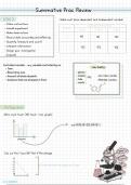 Summative Prac Notes for Biology