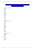 NIH&sol;NIHSS STROKE SCALE EXAMS 