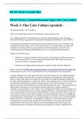 NR 451 Week 1 Graded Discussion Topic: Our Care Culture