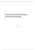 AQA  A-level ACCOUNTING Paper 1 Financial Accounting  QUESTION PAPER FOR JUNE 2023   