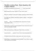 Mandalyn Academy Final &ndash; Master Questions with Complete Solutions
