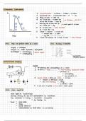 Zusammenfassung - Physiologie "Elektromechanische Ankopplung"