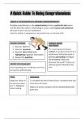 A Quick Guide To Doing Comprehensions