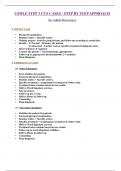 Usmle-Step-3-Ccs-In-Short-Usmle-Step-3-Preparation-Resources.pdf