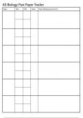 AS-Level Past Paper Tracker