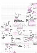 Electricity circuits notes