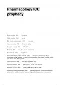 Pharmacology ICU prophecy