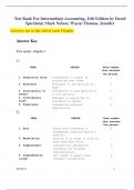 Test Bank For Intermediate Accounting&comma; 11th Edition by David Spiceland&comma; Mark Nelson&comma; Wayne Thomas&comma; Jennifer