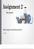 Assignment,  Marketing Research 