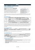 Assurance Summary - Endterm UvA EBE (Accounting & Control)