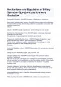 Mechanisms and Regulation of Biliary Secretion-Questions and Answers Graded A+