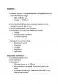 Basics of Anaemia