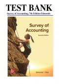 Test Bank for Survey of Accounting, 7th Edition by Thomas Edmonds