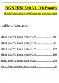 2026&sol;2027 NGN HESI EXIT EXAM V1&comma; V2&comma; V3&comma; V4&comma; V5&comma; V6&comma; EACH EXAM WITH 160 LATEST QUESTIONS AND ANSWERS UPDATED &lpar;VERIFIED REVISED FULL EXAM&rpar;