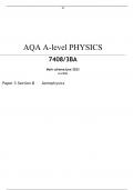 AQA    A-level PHYSICS 7408/3BA Paper 3 Section B	Astrophysics Mark scheme June 2023