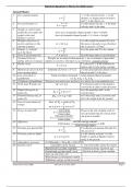 Physics formula sheet