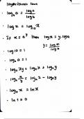Summary -  Mathematics