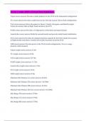 ITAS &vert;&vert; with 100&percnt; Error-free Solutions&period;