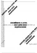 EDEXCEL A LEVEL JUNE 2023 BUSINESS 9BS0 MARKSCHEME PAPER 1