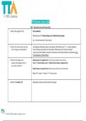 The TEFL ACADEMY Assignment B - Step 1 (PPP Grammar Lesson Table) LEVEL 5 TEFL COURSE