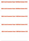 AQA A-Level Economics Paper 1 AND Mark Scheme 2023 (SCROLL DOWN)