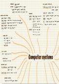 Computer systems mindmap for AQA computer science GCSE