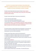 STATE OF COLORADO MOTOR VEHICLE DEALER BOARD MASTERY EXAMINATION 2024&vert; ACTUAL EXAM QUESTIONS AND CORRECT DETAILED ANSWERS&vert; ALREADY PASSED