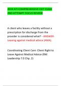 ATI Comprehensive Predictor Exam 2024  April Latest Updated