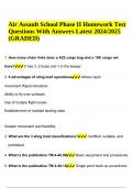 Air Assault School Phase II Homework Test Questions With Answers Latest 2024/2025 (GRADED)