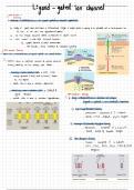 Lecture notes ligand-gated ion channel