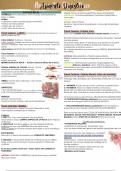 Resumen de anatomía de aparato digestivo 1