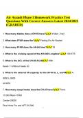 Air Assault Phase 1 Written Test Questions With Correct Answers Latest Update 2024&sol;2025 &vert; Air assault Phase 2 Test Questions With Verified Answers &vert; Air Assault School Phase II Homework Test Questions With Correct Answers &vert; Air Assault Phase I Exam Questi