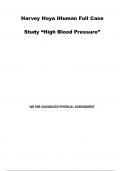 Harvey Hoya iHuman Full Case Study High Blood Pressure.