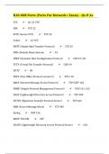 N10-008 Ports &lpar;Ports For Network&plus; Exam&rpar; - Qs & As