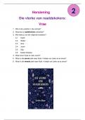 Revision Activity 2 based on the book "Die vlerke van naaldekokers" by Cecilia Steyn