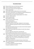 Cold War Timeline (Matric IEB History Notes) 