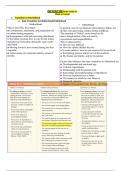  OB NURS 306 Study Guide for Week 4 Content