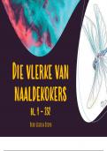 PowerPoint based on the book "Die vlerke van naaldekokers" by Cecilia Steyn. 