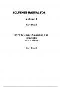 Solution Manual For Byrd & Chen's Canadian Tax Principles, 2023-2024 Edition, 1st Edition by Gary Donell, Clarence Byrd, Ida Chen Chapter 1-21